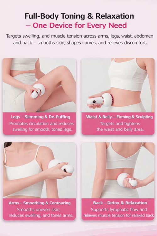 TheraWeave Electric Body Massager